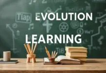 The Evolution of Learning: Adapting to the Future of Education The Evolution of Learning: Adapting to the Future of Education