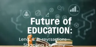 The Future of Education: Trends and Innovations Shaping Learning The Future of Education: Trends and Innovations Shaping Learning